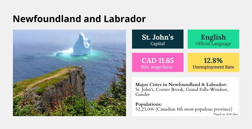 Newfoundland and Labrador at a glance