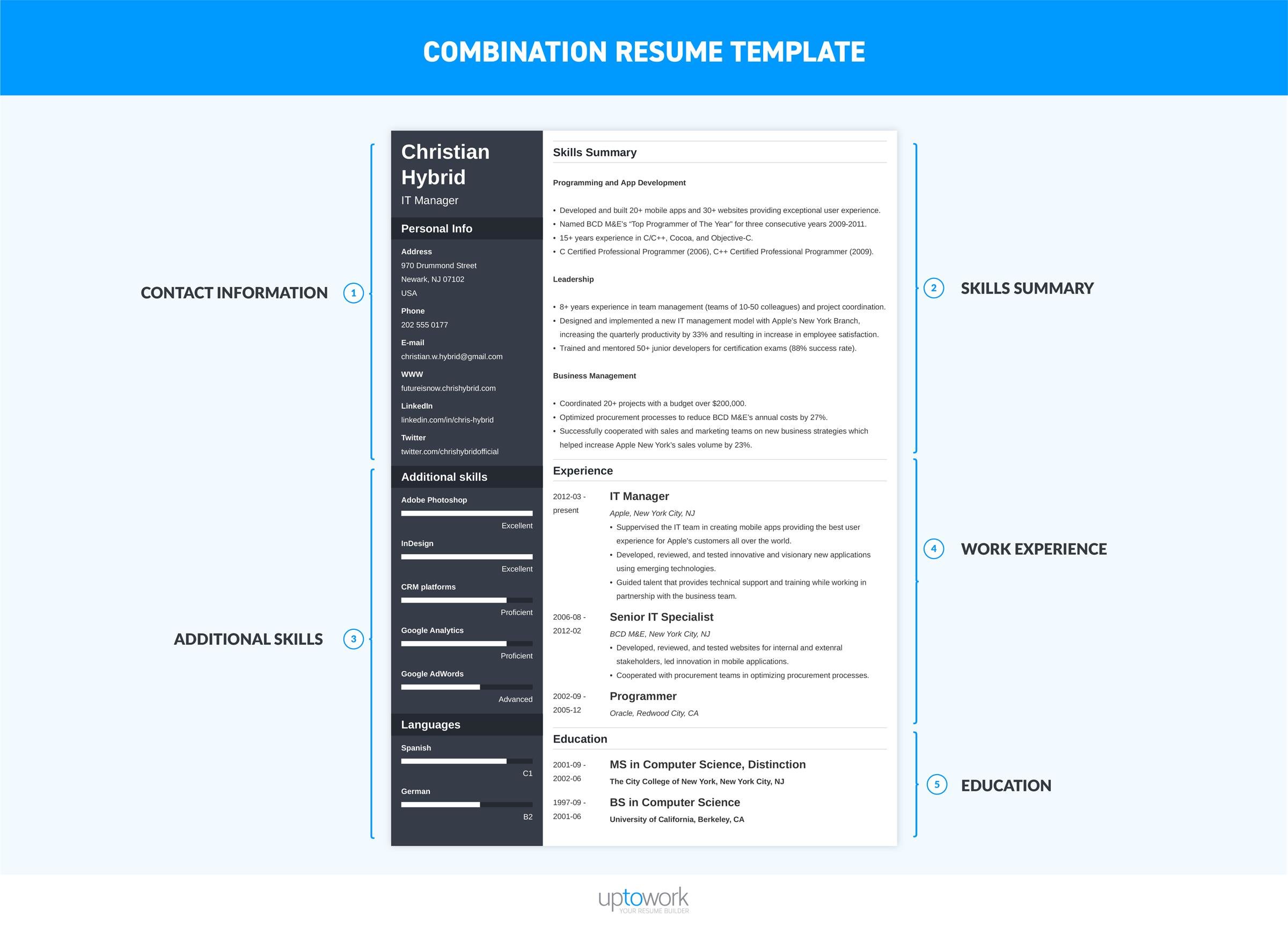 Marketable Skills Resumé (Functional Resumé)